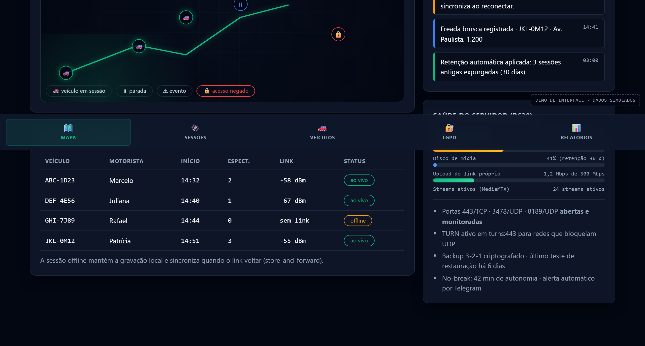 Console Lycce — parte inferior: alertas e saúde do servidor