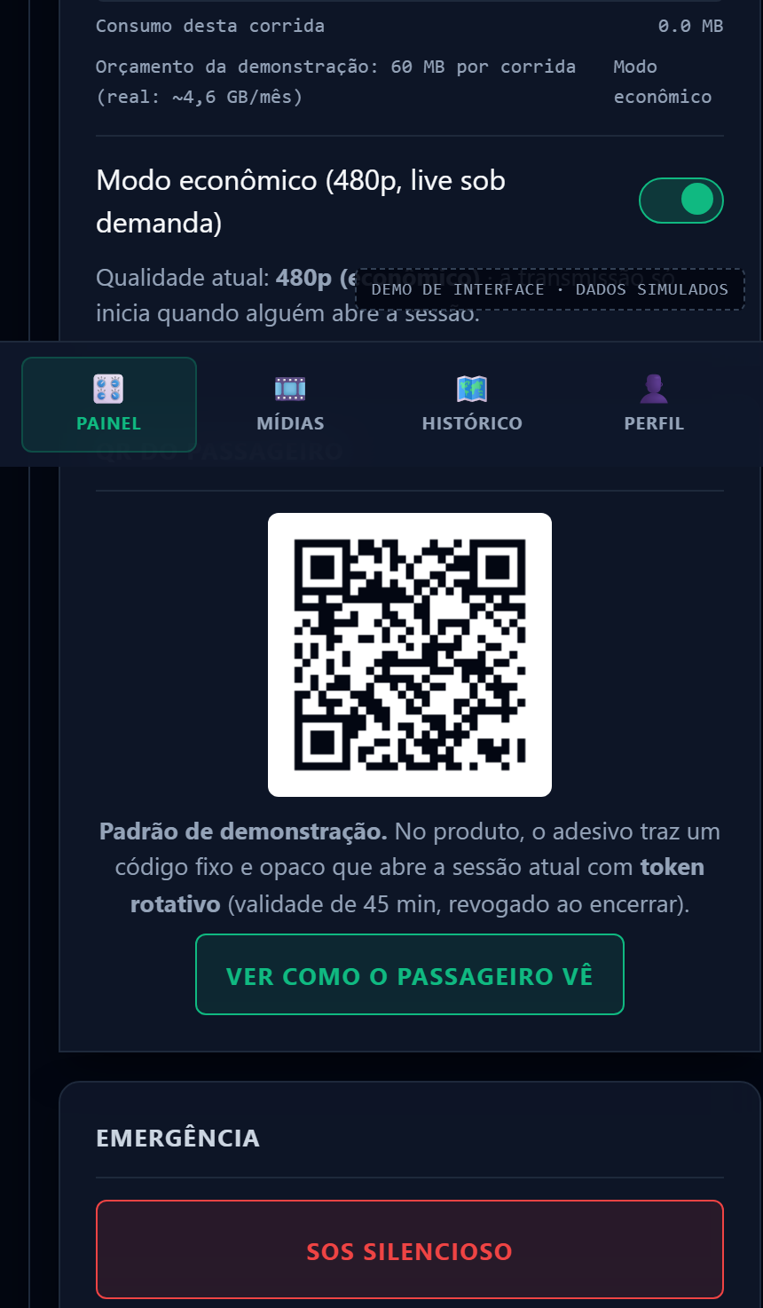 Painel do motorista — parte 2