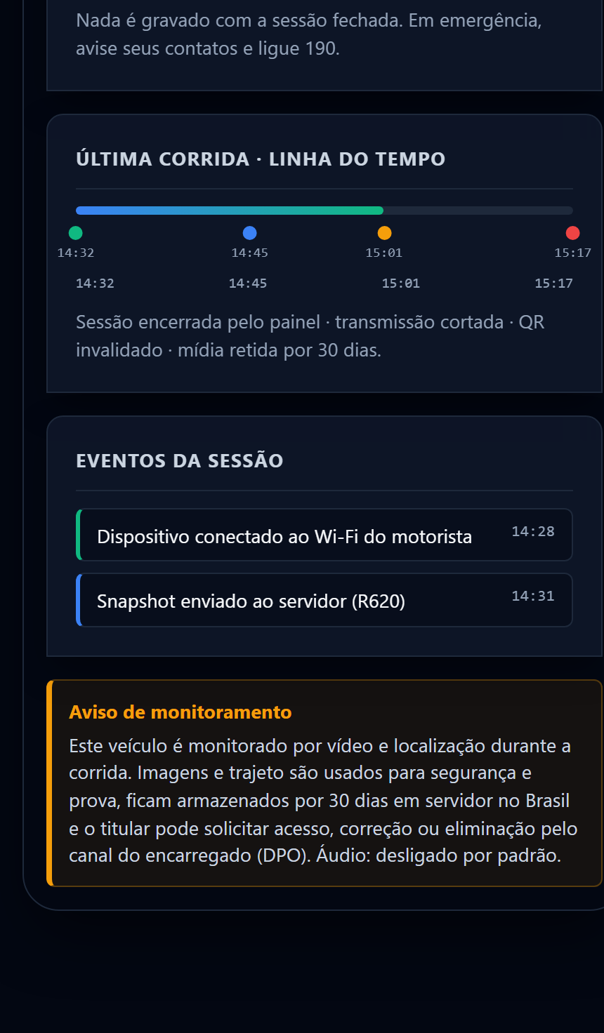 Painel do motorista — parte 3